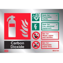 Jalite ME6372ID Metal Effect CO2 Extinguisher ID Sign