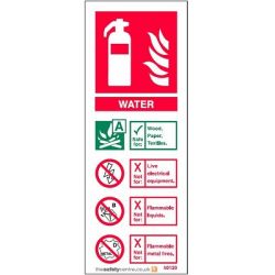 Water Fire Extinguisher ID Sign - Rigid PVC - 50120R